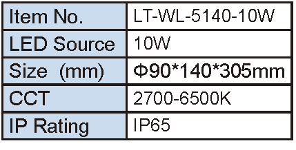 Lighting Supplier|Lightac Lighting